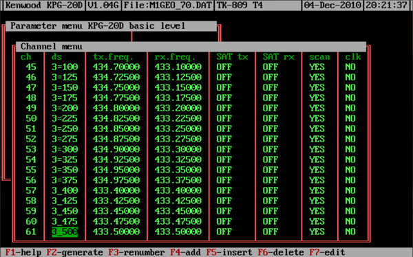 KPG-20D Software
